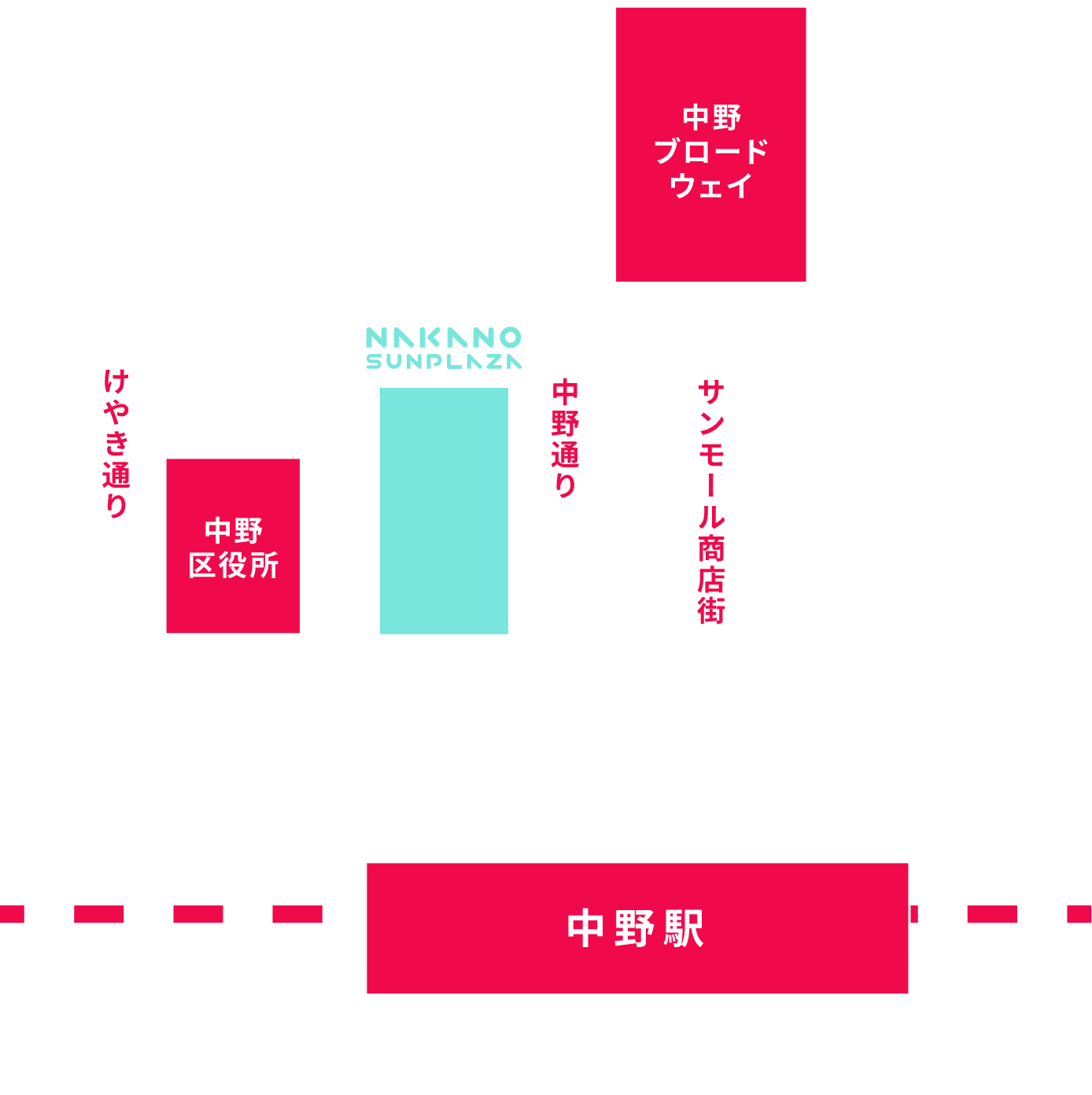 中野サンプラザ地図