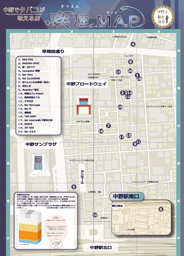 中野喫煙マップ
