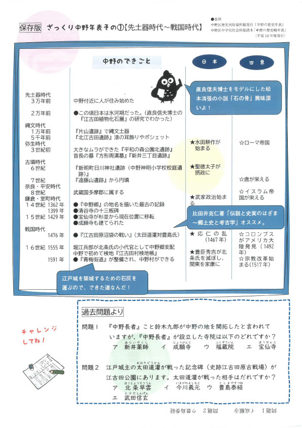 中野の☆になろう！第13回 中野区検定！