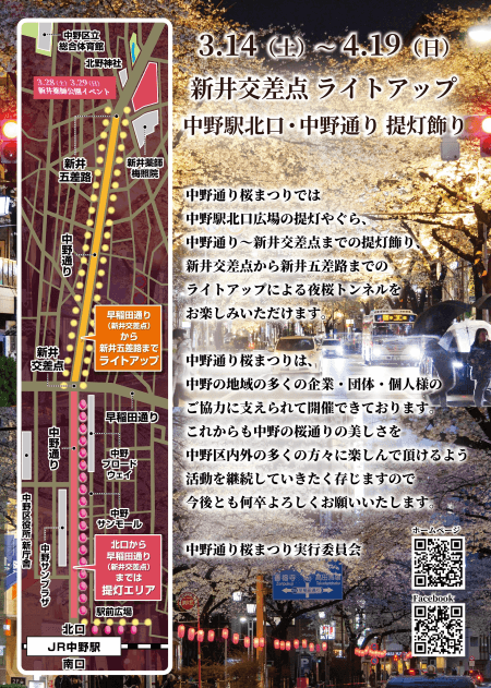 第36回 中野通り桜まつり